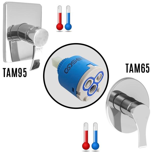 Mischerkartusche für Wandarmatur