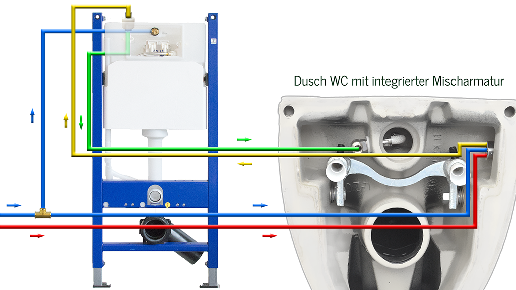 kalt-splitter-warm-sls